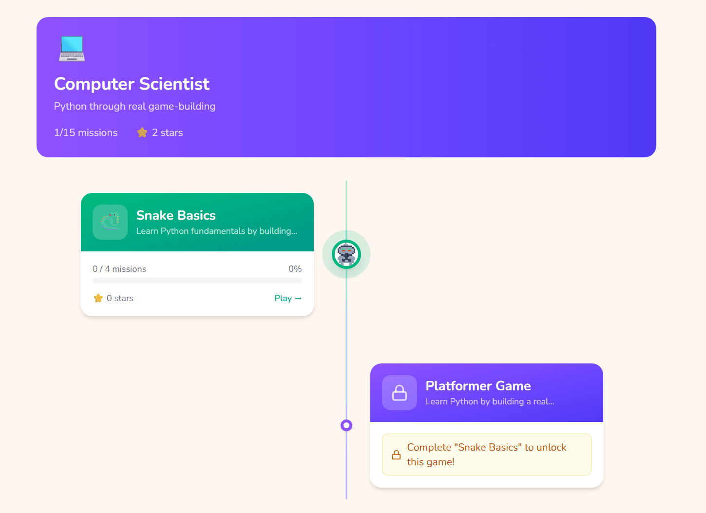 The journey laid out in front of them